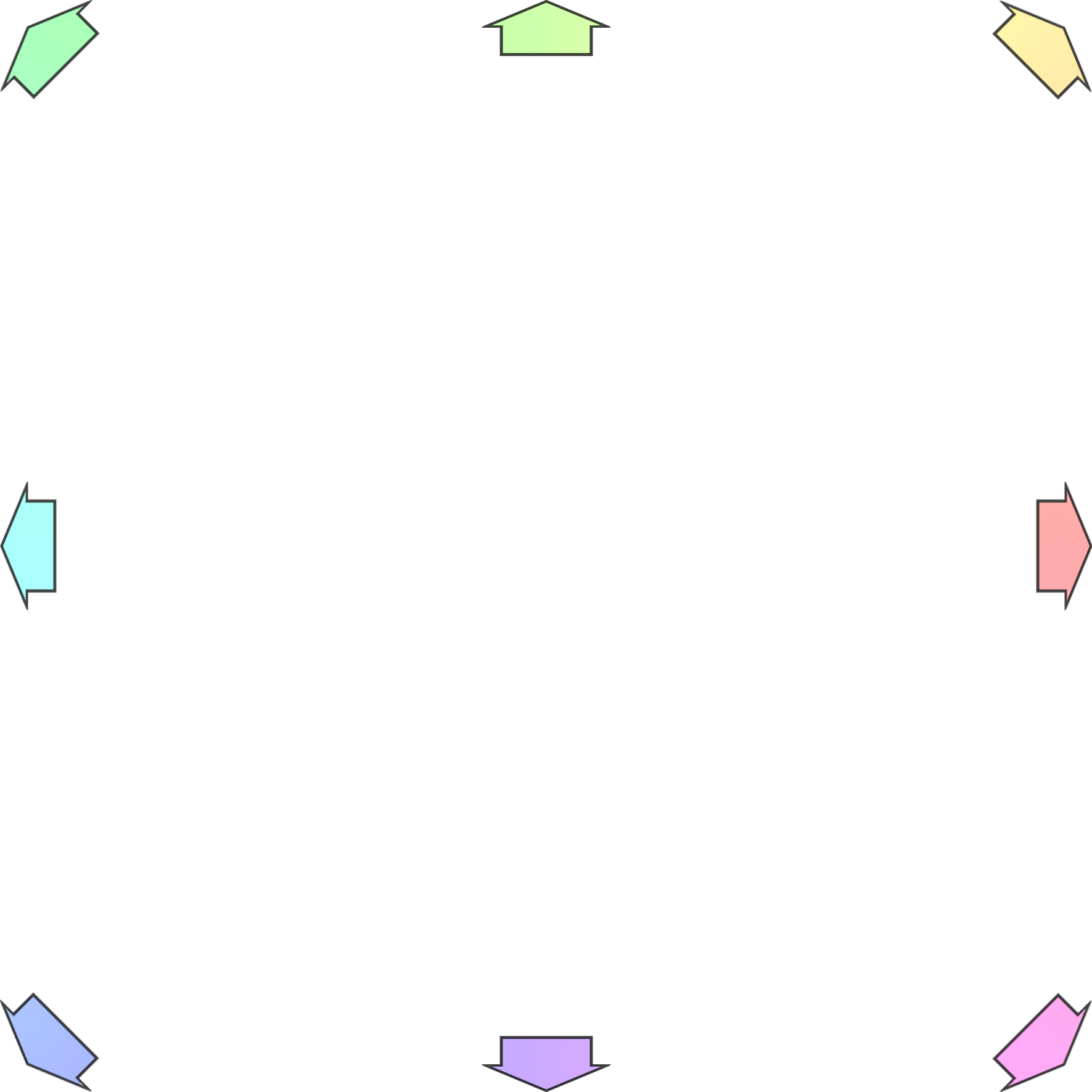 0